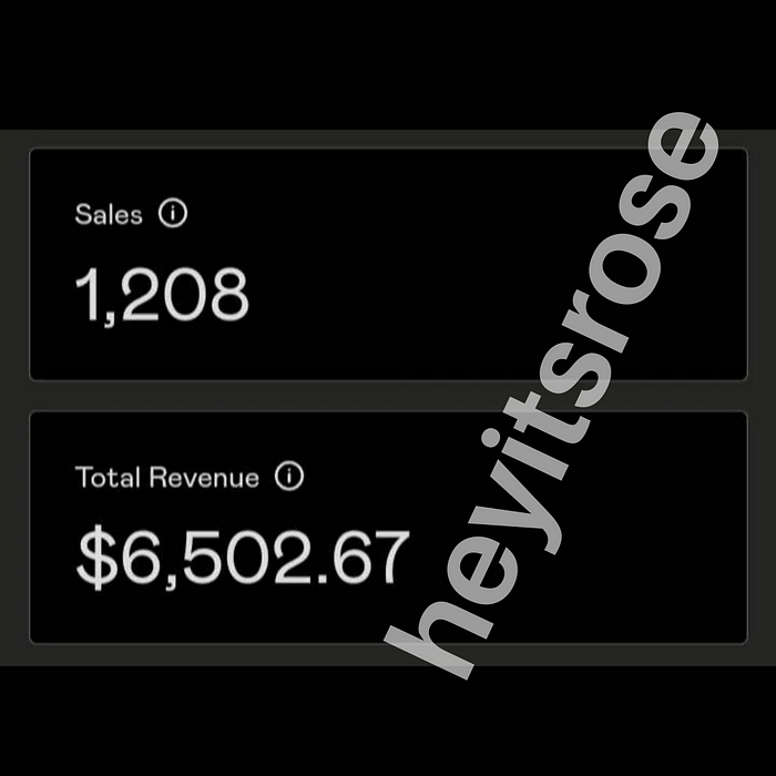 image-1 5 Schritte zum passiven Einkommen mit digitalen Produkten